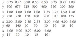 497_Validation of Age Estimation in the Harp Seal.png